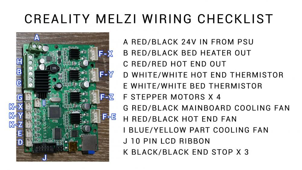 creality-melzi-wiring-checklist.thumb.jpg.fd4f3ce83818eec64bba470d94dd56ff.jpg