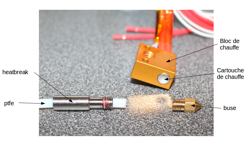 nomenclature_hotend.png.dbba77983e9169f12cb43ae0657908c6.png