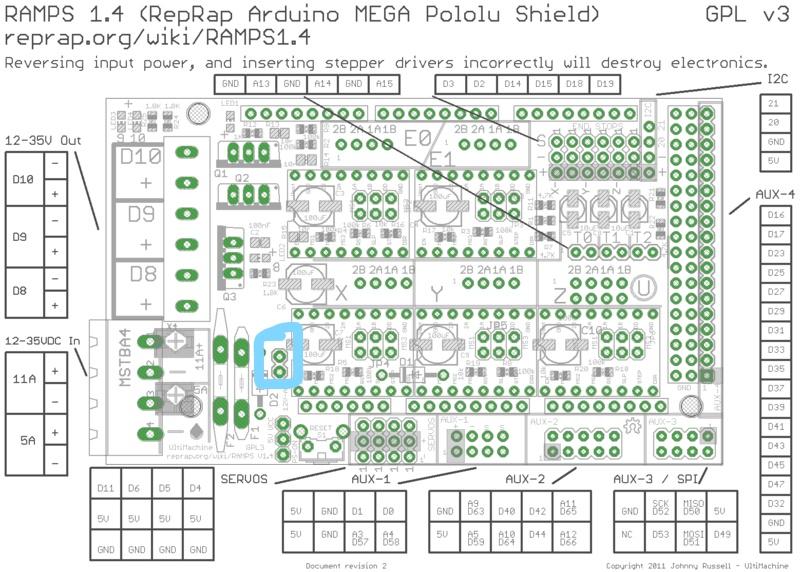 Inked800px-Arduinomega1-4connectors_LI.jpg.b33e55fbd5349c80e41c052a156b84d5.jpg