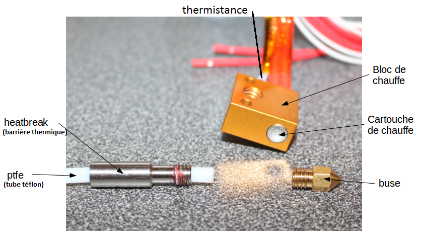 nomenclature_hotend.png.5ead5a7972dd0e883505508efea1e1bd.png