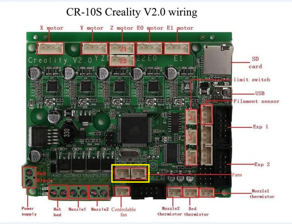 CrealityMotherboardV2.0-connexions.png.9bdfe1f27a213924a35d999c64fc3800.png