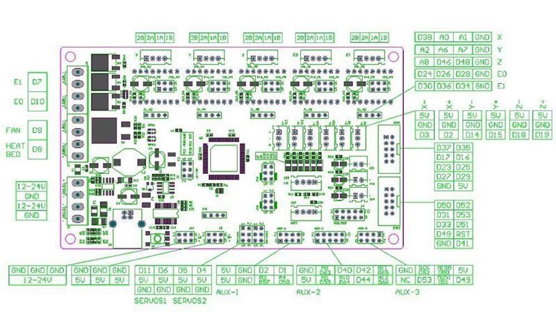 MKS-Gen-V1-4-3D-Printer-Control-Board-Motherboard-of-MEGA2560-RAMPS-1-4-With-USB.jpg.12e0ca2724d6644711c5da3576b9b62a.jpg