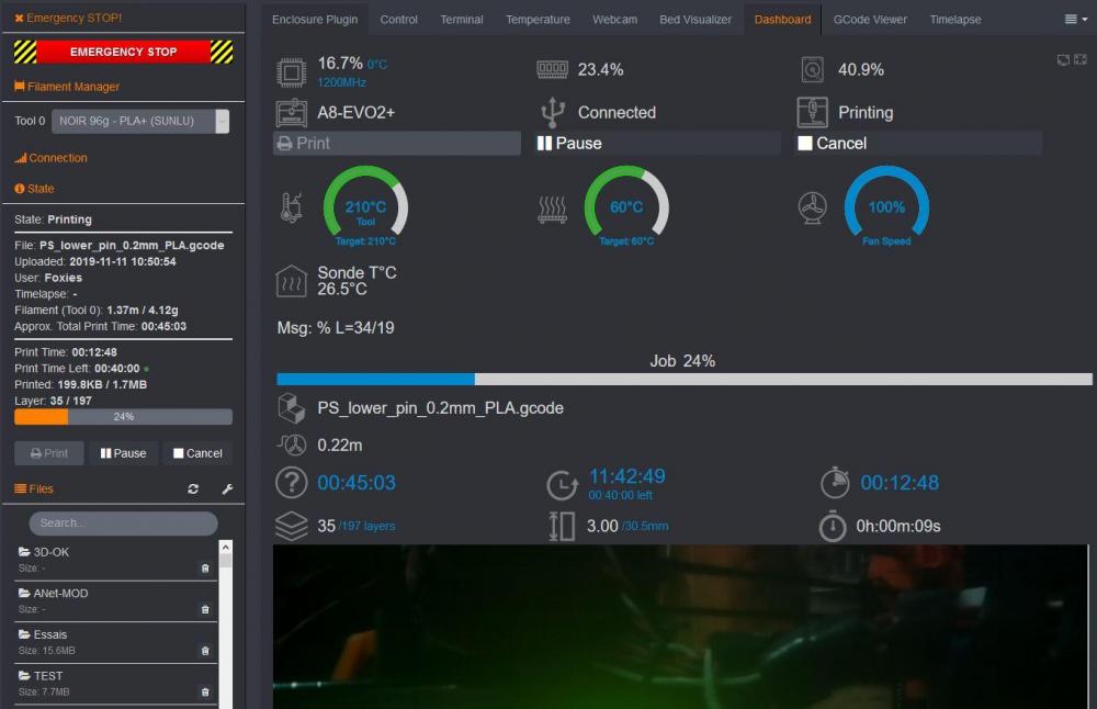 Plugin Dashboard