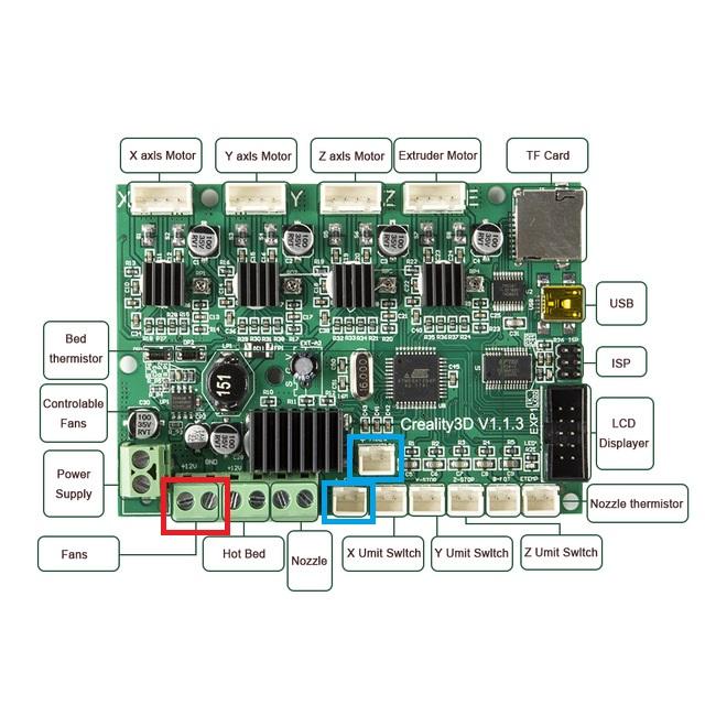 ventilateurs_ender3_v113.jpg.4a950664f6e062bcc665e14b6373ce98.jpg