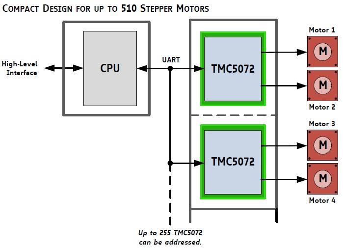 TMC5072.JPG.d4a2fc1139c3d933859122642fb90e92.JPG