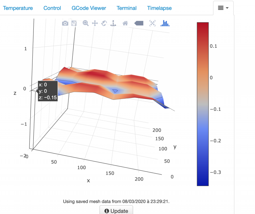 Bed Visualiser.png