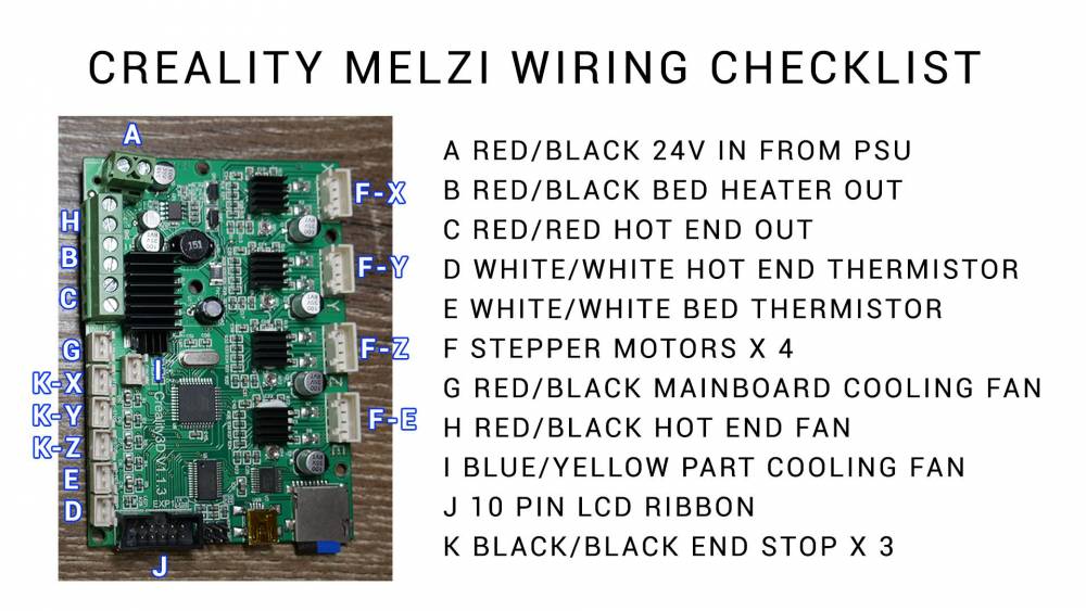 creality-melzi-wiring-checklist.thumb.jpg.df93ec072e419142b940ae00c81e6e45.jpg