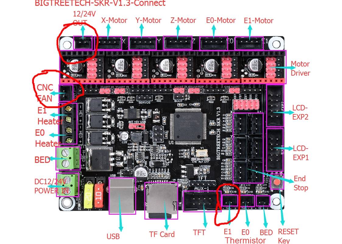 V 1.3 1. Плата skr v1.3. BTT skr v1.3. Skr 1.3 TFT. Плата 3д принтера skr.