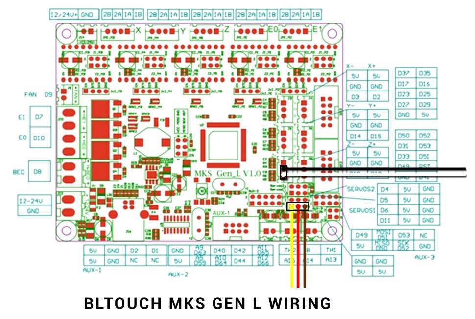 2020-05-04 09_54_08-(83) Touch Mi vs BLtouch on the Artillery3D X1 + MKS TFT babystepping - YouTube.jpg