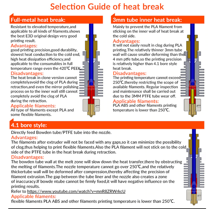 heat-brake-choice.png.6b87e073fa45fab595e348c82985df05.png