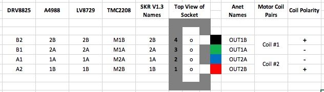 stepper-drivers-board-connections.jpg.e9329feef6263640af5abe49484c29a8.jpg