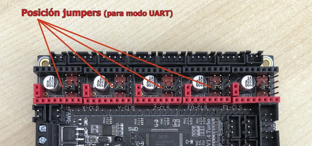 Modo_UART_TMC2209_BIGTREETECH.jpg