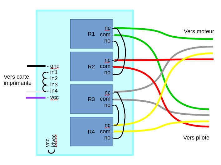 cablageRelais.jpg.8745e819e18ce4ed7a8a1da730f38881.jpg