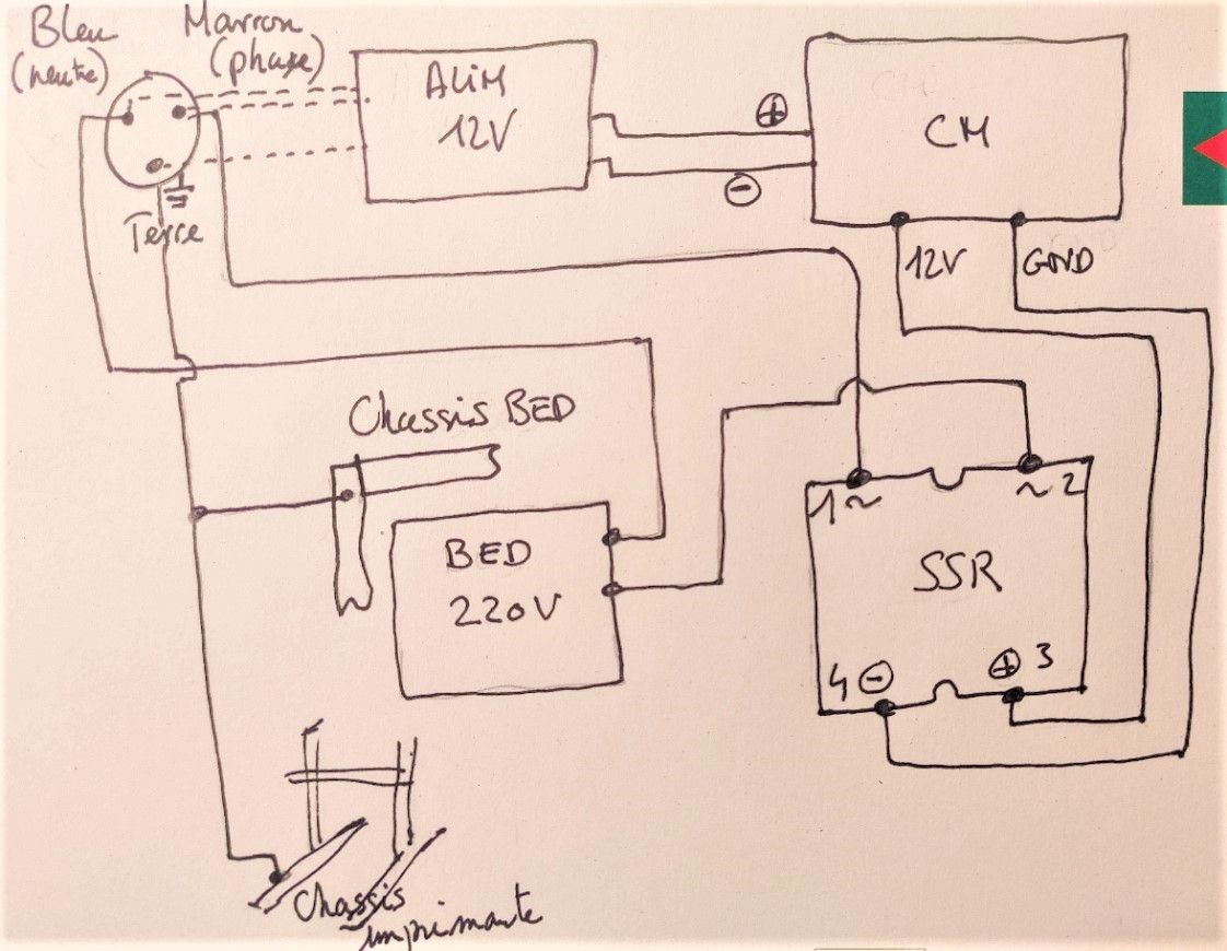 TUTO/EXP] Installer un plateau chauffant en 220V - Tutoriels