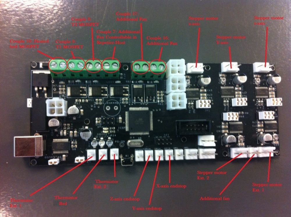 Electronicsboard pins explained.jpg