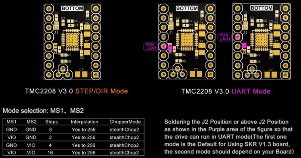 TMC2208 V3.0 - PINs J2 [UART STEP_DIR]_1.jpg