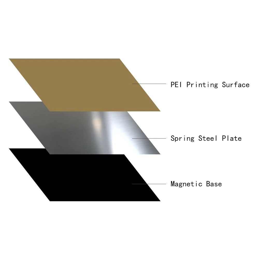 pose plateau PEI - Creality - Forum pour les imprimantes 3D et l