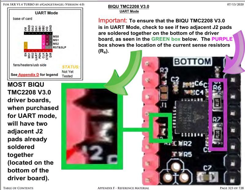 TMC2208UART.jpg.32d86916da6d9e34476083d9b900a5f8.jpg