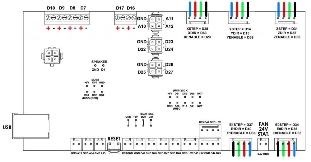 85549_CREATR-ELECTRONICS-BOARD.jpg