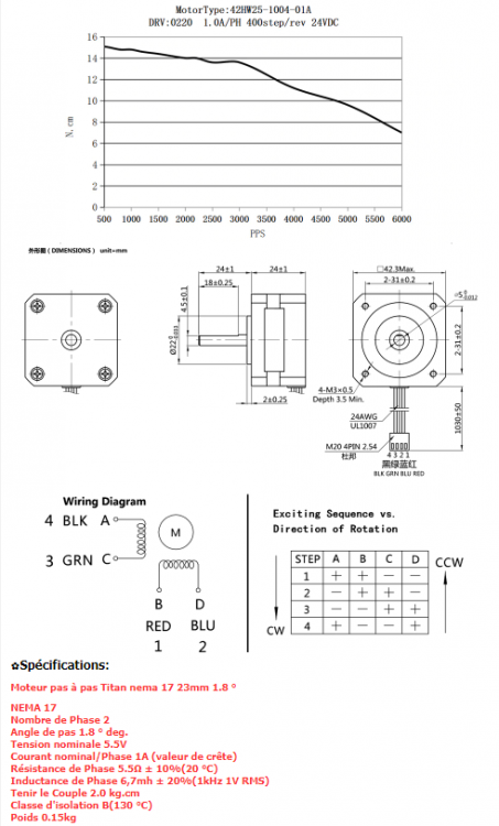 2019278200_FicheNema.thumb.PNG.f1056e442785bf6a6bfedaa777ceaf1d.PNG