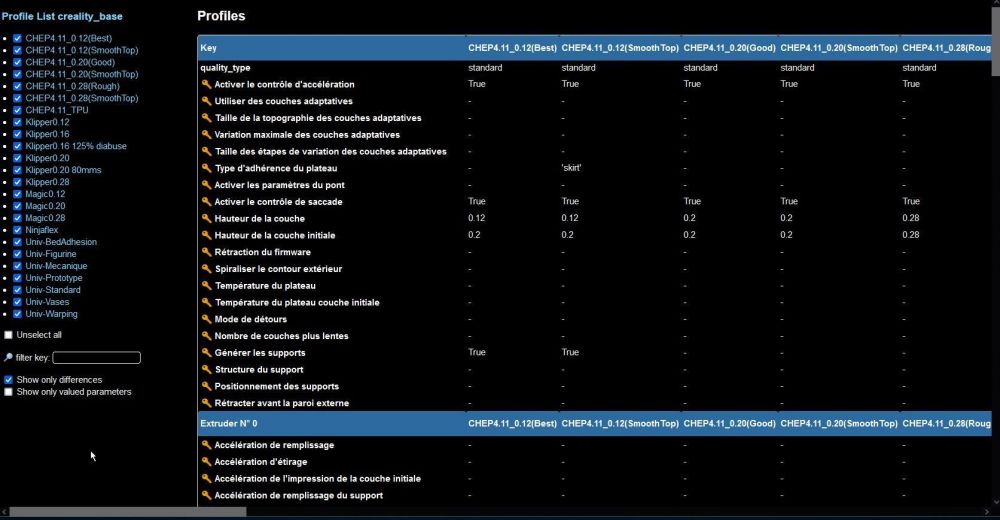 profil-analyser-1.thumb.jpg.2cfe671258e33d2d2c8430c62ce1a02a.jpg