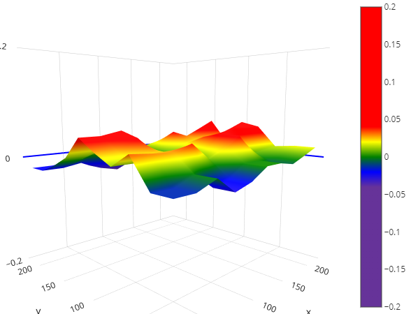 newplot.png.8b744f64bf862abf846575ed4acc998e.png