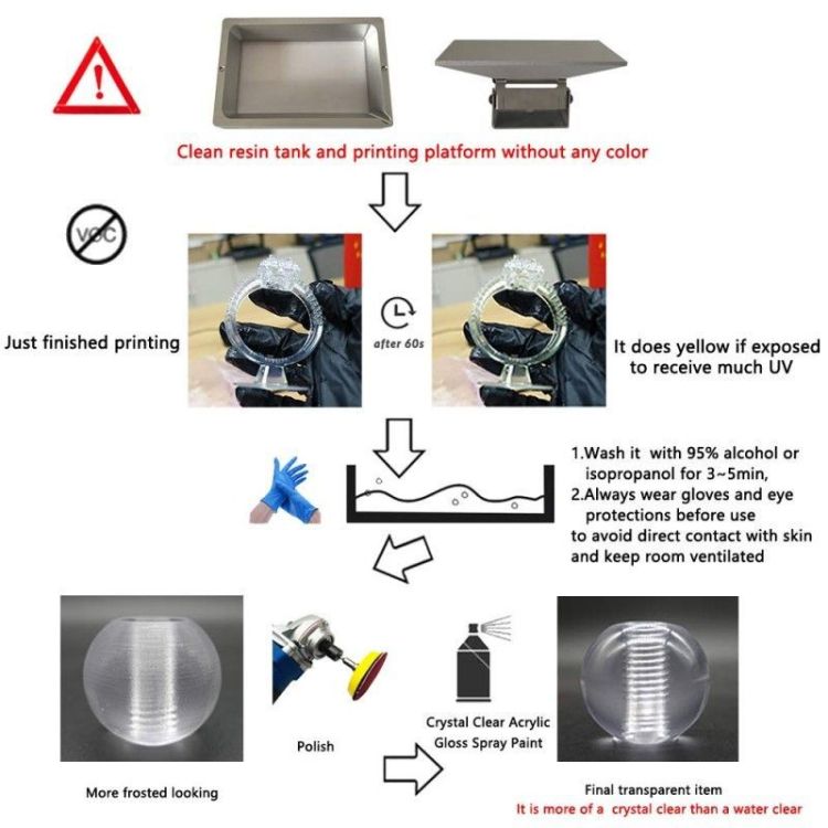 resine-ifun-laser-sla-500-grs.thumb.jpg.20977e7adf222e4e9cae509a2f3e0f86.jpg