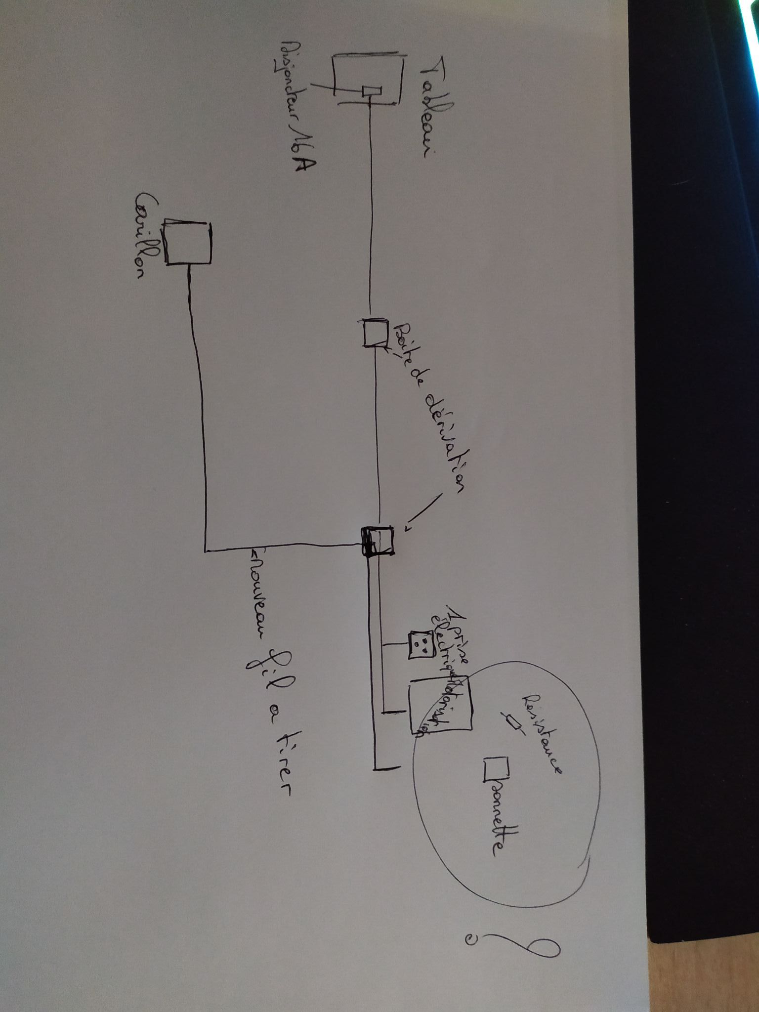 Comment remplacer sonnette filaire 12V sans transfo intégré par un