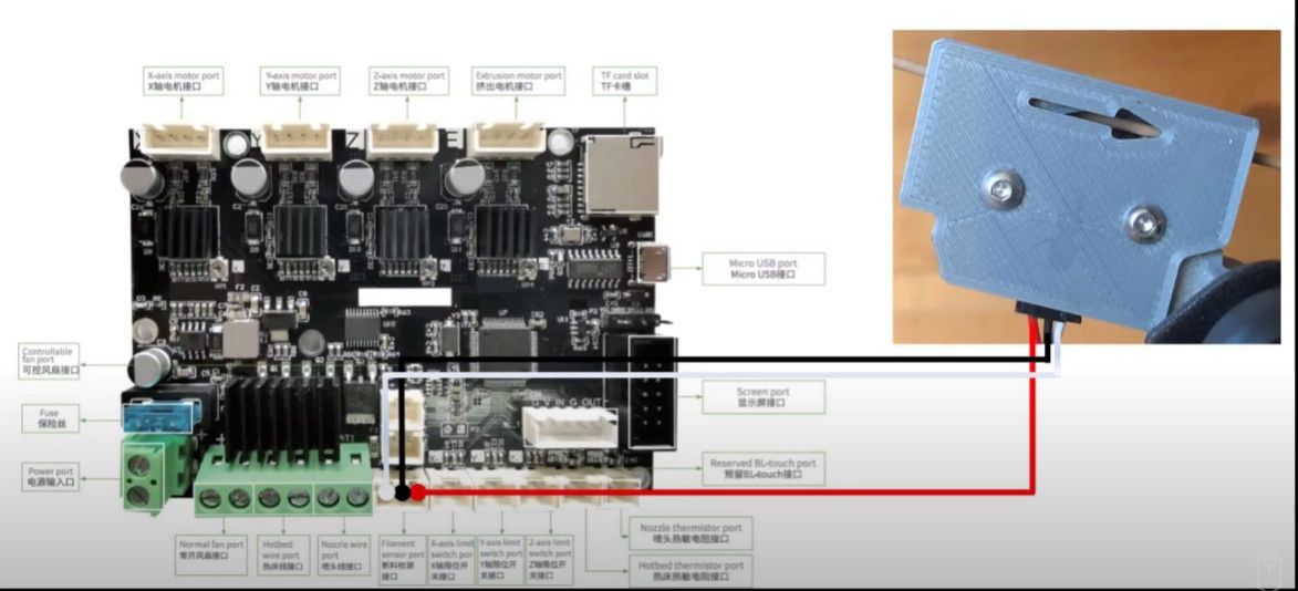 Capteur de filament - Discussion sur les imprimantes 3D - Forum pour les  imprimantes 3D et l'impression 3D