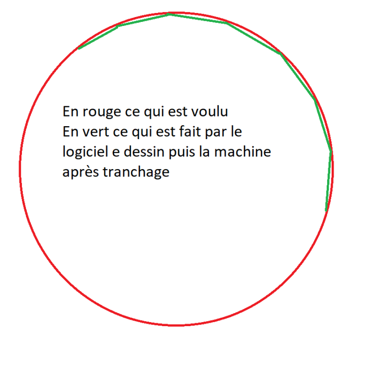 cercle.png