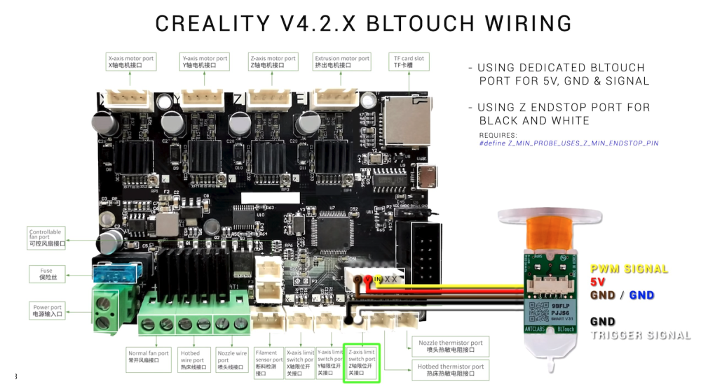 blt-cm-creality-v42x-zendstop.thumb.png.cdab7ef2f07a89e3da69c03adc5f912b.png
