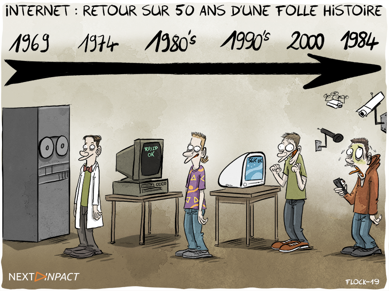 evolution-informatique-50ans.png.ec80f651e5edc0a7ed9087859083810b.png