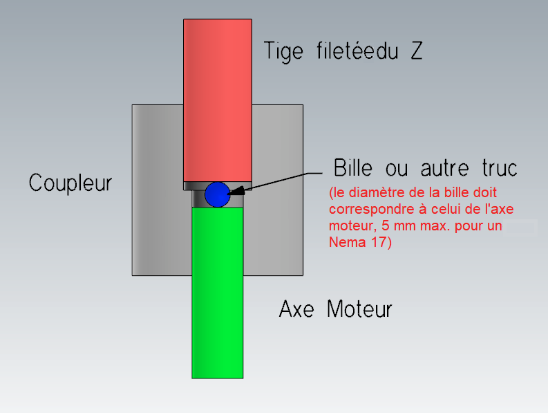 titi78-bille-coupleur-axe-Z.png.ff1836a1665f3b67ddf5aa76732b8ebe.png