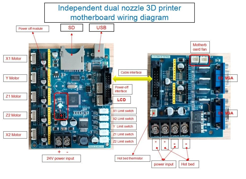 Latest wiring diagram of separate motherboard.JPG