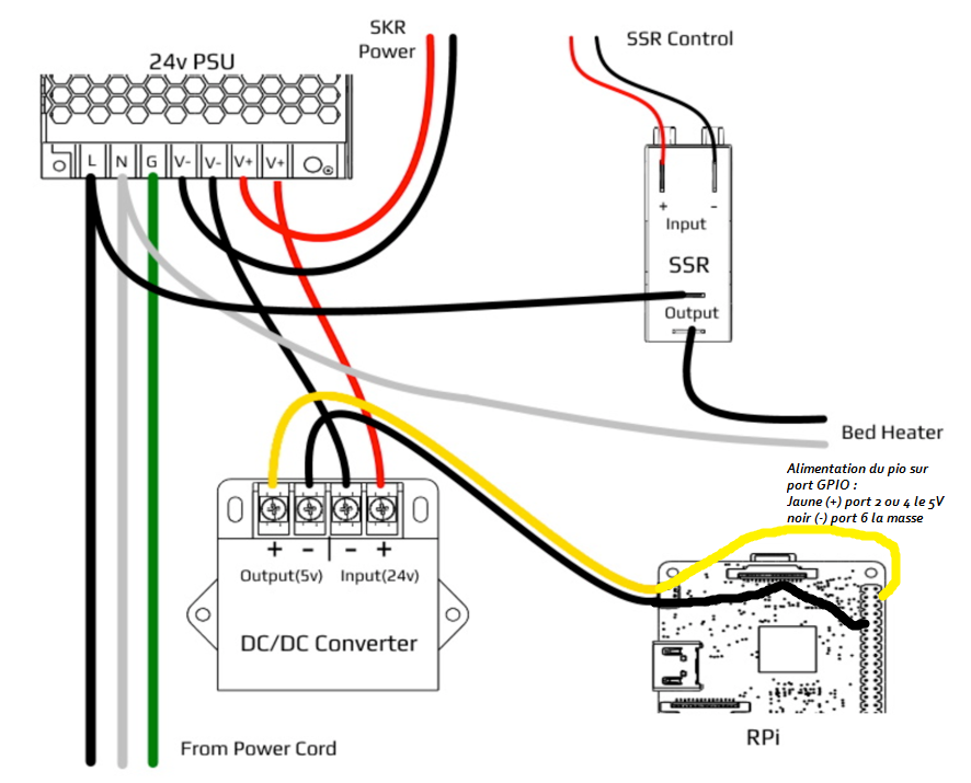 Alimenter et piloter un Raspberry Pi avec une alim ATX