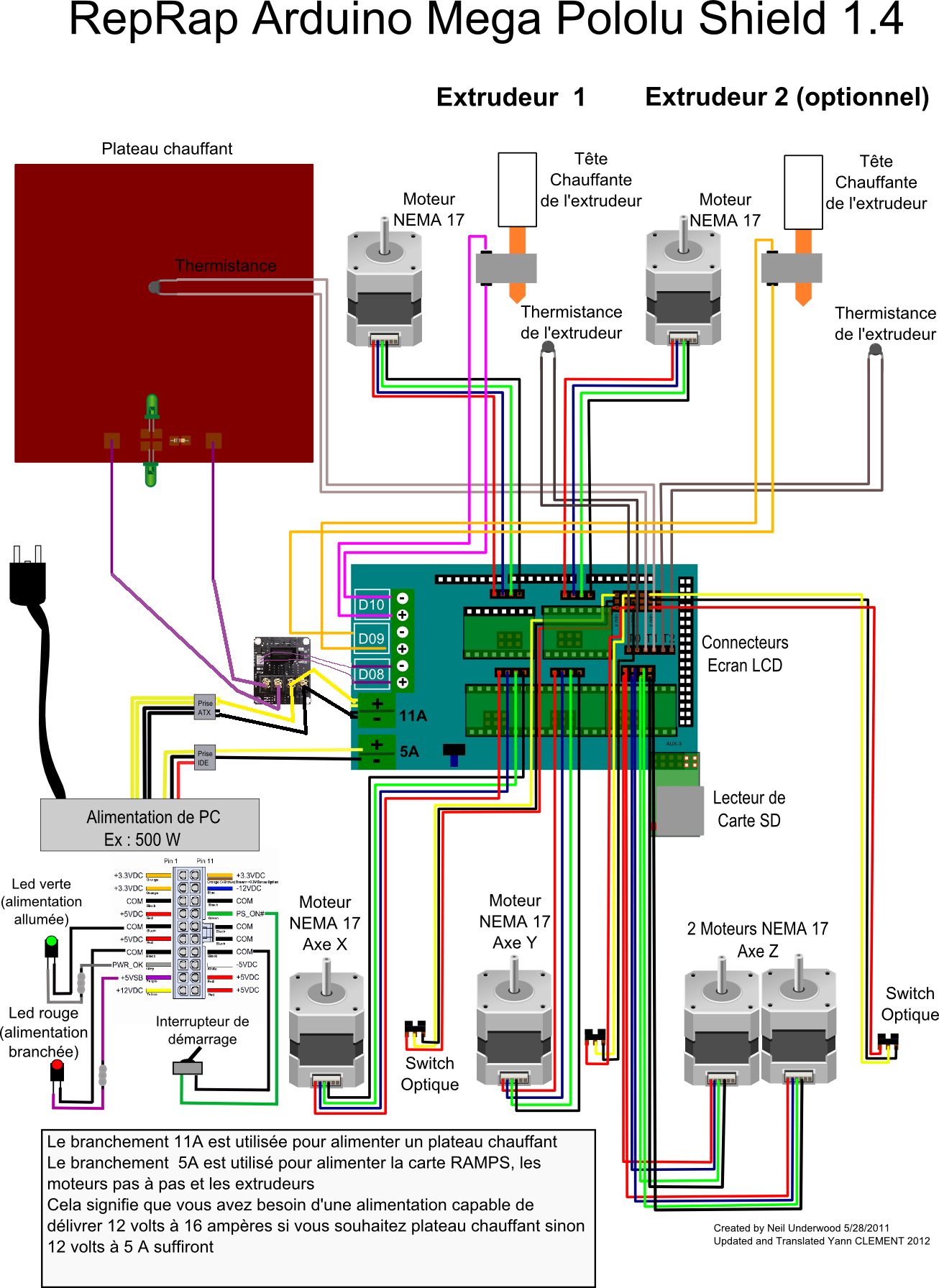 Plateau chauffant pour imprimante 3D Creality - Graph'Image