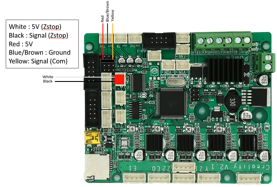 cnx-cm-v2.1-creality.png.a033870744f7a666de9e58ccb083a10b.png