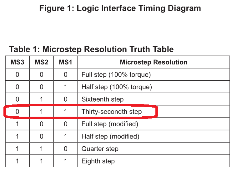 datasheet1.png.ed9a6b0a4ed3d4bf91c642b1052344cb.png