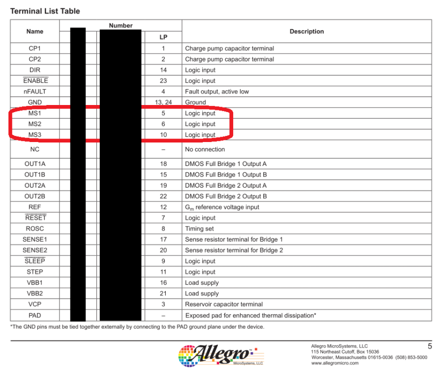 datasheet2.thumb.png.ce1089aaf31e693e4a17152a12fae457.png