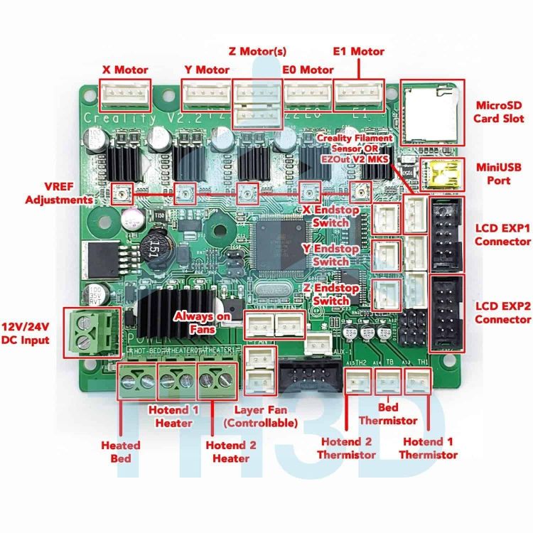 v2.x-labeled-connections.thumb.jpg.b1fa15f02de88eb57b144a0c6a8ae1a8.jpg