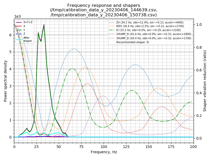 SP1plateaualuY.png.0219c9fe8e08c31a3613fbf2e6deda21.png