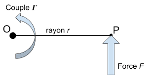 couple.png.93ceea781a0f041f6a4dc924d705fb64.png