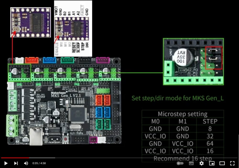 MKS_GENL-V2.1Step-dirsensDRV8825.thumb.png.b61183f5aed4d8a9b1a311a384ec3a1f.png