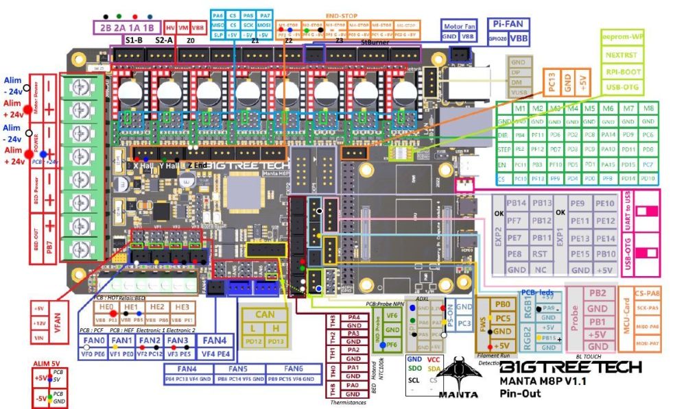 Manta8p_Connect.jpg