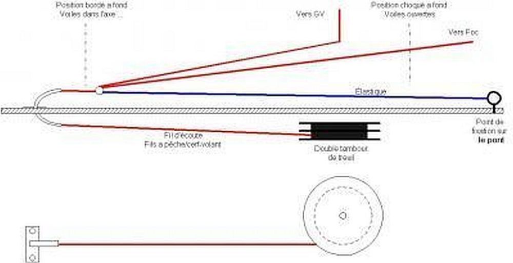 Circuitdcoute1.thumb.jpg.d06f92d00980b2a836898f9aaa6bc619.jpg