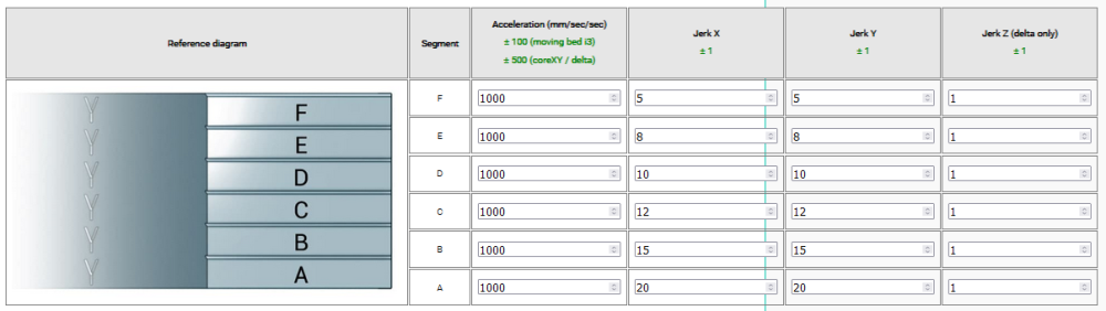 Jerk_teachingTech.thumb.png.44daa5506df6399121803cb38f0cb4f4.png