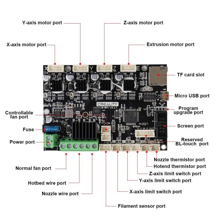 V4.2.7pinoutSilentBoard.thumb.jpg.f6d9137831f789b60a61bdbe3cb760a8.jpg