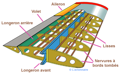 AileStrucMetal.png.76e5e761d9ffa8f56a7bfecdc27845dc.png