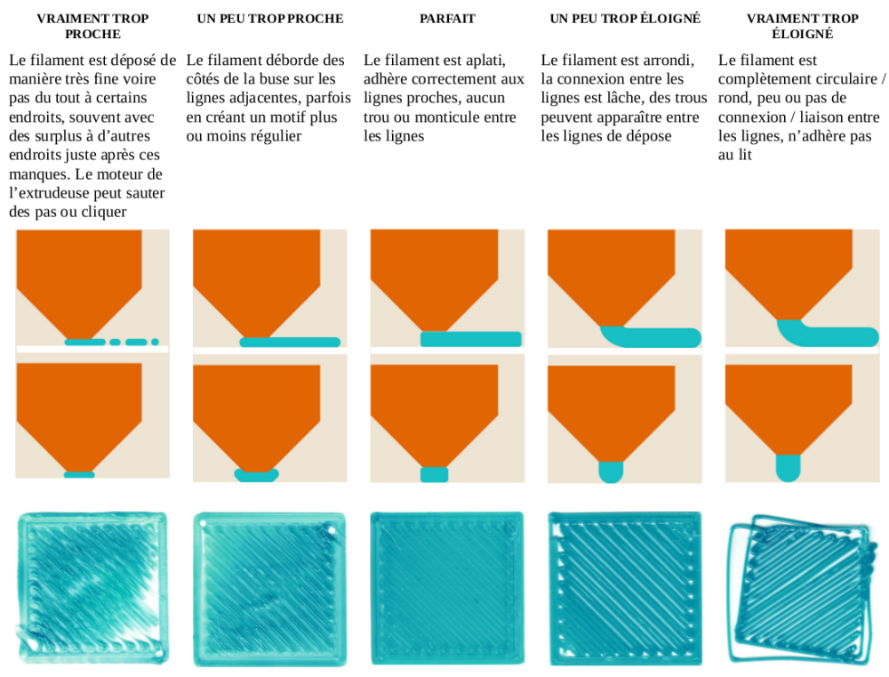 tuto première couche impression 3d.png