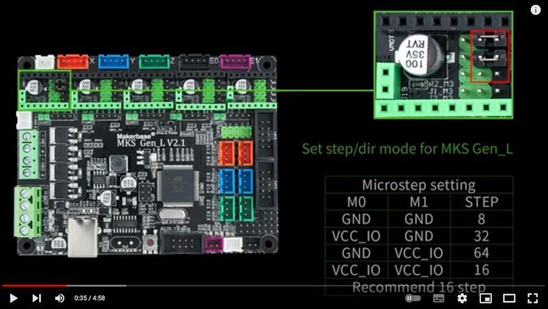 MKS_GENL-V2.1Step-dir_.jpg.f9ecfbdbf1b002cce4be7449fb3e0fb0.jpg